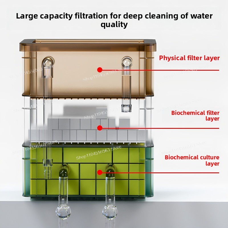 صندوق فلتر معلق لحوض السمك، نظ - مراجعة Fish Tank Filter وسعره